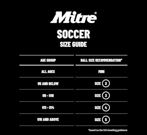 Mitre Unisex Soccer Ball Practice Impel