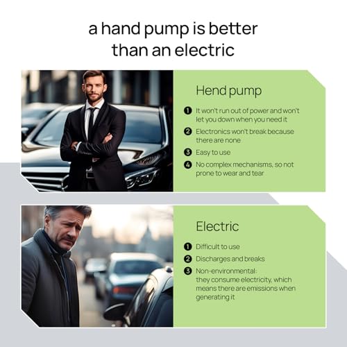 Bike Pump Floor, Advanced Bike Tire Inflator, Bicycle Hand Air Pump with Dual Presta and Schrader Valves, Handheld Pump, Suitable for Road and Mountain Bikes, Baby Stroller, Balls - style: Portable