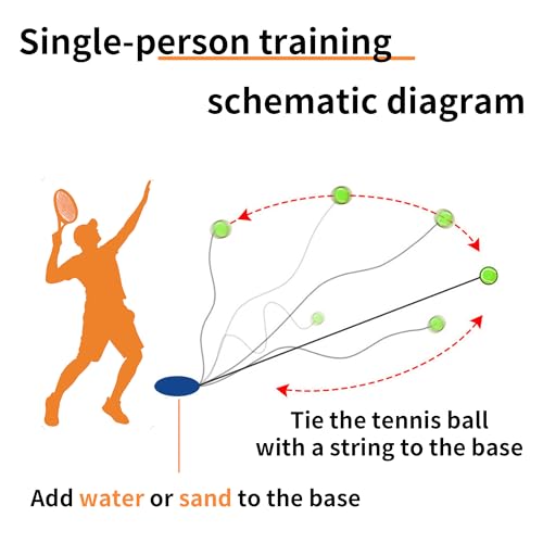 Tennis Trainer Rebound Ball with 2 String Balls, Tennis Pro Trainer, Portable Tennis Training Equipment, Tennis Rebounder Kit - Ideal for Beginners Sport Exercise