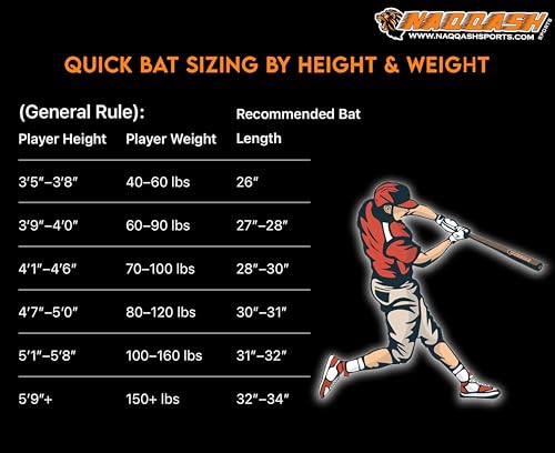 34 Inch Wooden Baseball Bat – Beech/Poplar Wood, 2.25" Barrel, Lightweight Training & Practice Bat for Youth and Adults