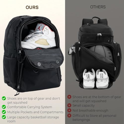 Soccer & Basketball Sports Bag with Ball Pump - Basketball Backpack with Separate Ball & Shoes Holder Compartment, Soccer Basketball Football & Volleyball Bag with Large Capacity - color: Carbon Black, style: Bag Only