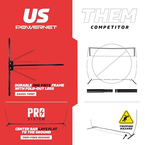 PowerNet Portable Volleyball Net for Backyard Training, Indoor Outdoor Volleyball Practice Equipment, Great for Hitting Serving Drills Small Scrimmage or 1 On 1 Game - size: 20-Foot
