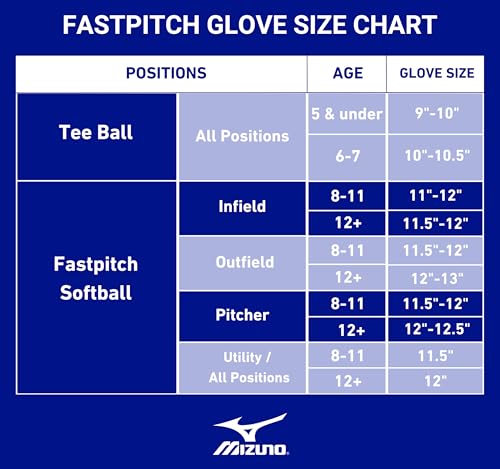 Mizuno Franchise Fastpitch
