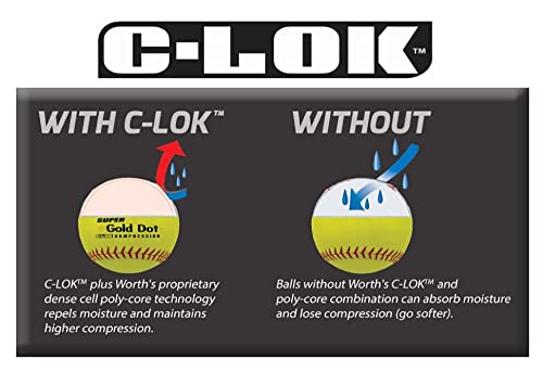 Worth | Slowpitch Softballs | NSA Approved | 12 Count | Multiple Options