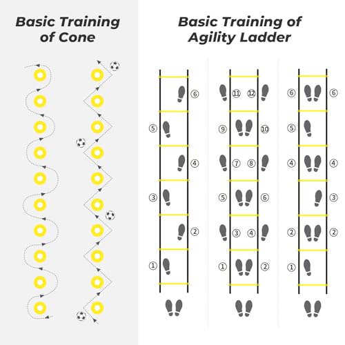 GHB Pro Agility Ladder Soccer Kick Trainer Set 20ft 12 Rung 10 Cones and 4 Stakes Speed Agility Football Training Equipment with Carrying Bag - color: Yellow