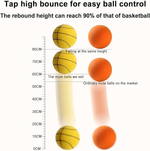 Silent 2025 Upgrade Quiet Foam Basketball, Size 7 (29.5-Inch), High Bounce Noiseless Basketball for Indoor Dribbling and Training