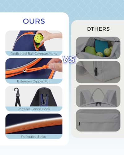 sportsnew Pickleball Bag for Men Women, Pickleball Sling Bag with Separate Paddle & Ball Compartment, Fence Hook, Phone Pocket for Quick Access, Waterproof Pickleball Backpack, Patent Pending - color: Navy Blue