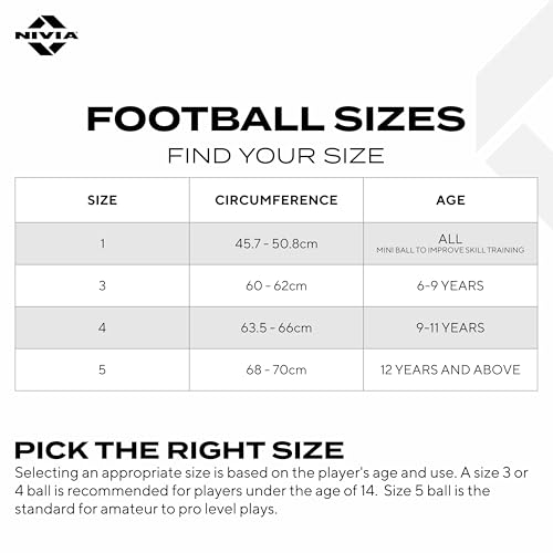 NIVIA Shining Star - 2022 Football/Rubberized Stitched Football/32 Panels/International Match Ball/Size - 5 (Black & White)