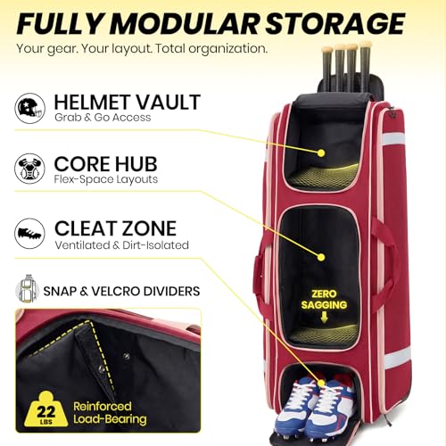 100L Rolling Catchers Gear Bag - Large Baseball & Softball Duffle with 5 Fence Hooks, Locker-Style Organizer, Holds 8 Bats, Vented Shoe Zone - Essential Pro Edition - color: Cardinal Maroon