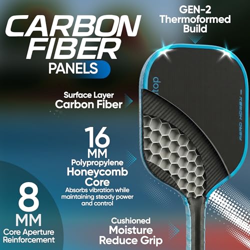 Aero Hobby Carbon Pickleball Paddle for Beginners & Recreational Players-Lightweight with Carbon Fiber Face, 16mm PP Honeycomb Core, Forgiving Sweet Spot, Cushioned Grip, Quality Gift Box