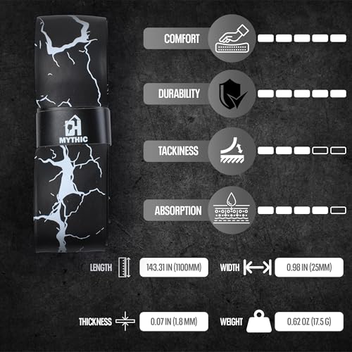 DH Mythic Premium Thick Replacement Grip Tape for Pickleball, Tennis & Padel | Cushioned, Anti-Slip, Sweat-Resistant Racket Wrap