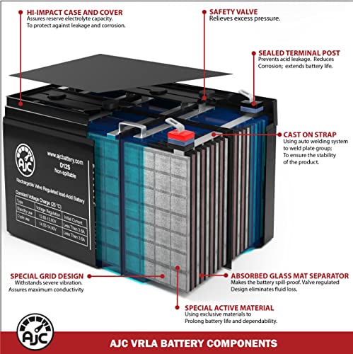 AJC Battery Compatible with Lobster Phenom Electric 2 tennis ball machine 12V 18Ah Tennis Ball Machine Battery