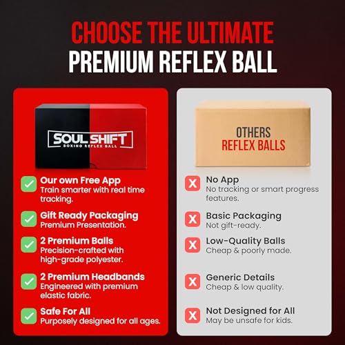 Soul Shift - Boxing Reflex Ball β Dual Competition Set | 2 Adjustable Headbands + 2 Training Balls + App Included | Speed, Agility & Hand-Eye Coordination for Adults & Kids | MMA Training Equipment