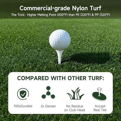 Pro Golf Hitting Mat 4'X5' | 2" Thick Heavy Duty Nylon & Premium NBR Foam | Durable & Withstand 500,000 Shots | Accept Real Tee | Superb Cushioning | No Residual | Indoor/Outdoor/Simulater