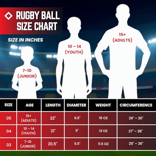 LUCA Rugby Ball Youth and Adult Sizes 3, 4 & 5 - Hand Stitched Super Grip Training Ball - Durable 3-Ply Waterproof Surface for College & Club Practice - color: Red, Black, White, size: 4