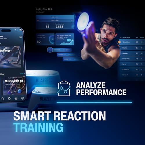 BlazePod Soccer Reaction Training Kit – 4 Smart Light Pods for Speed, Ball Control & Game IQ – Football Reflex Training for Players & Coaches – App Access Included