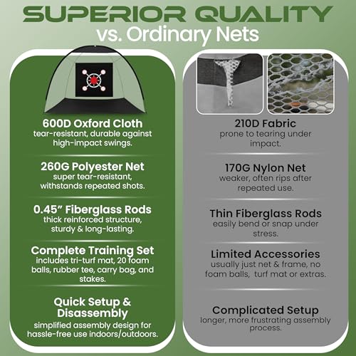 Golf Net for Backyard 10x7ft with 20 Foam Balls Set & Tri-Mat, Heavy Duty Golf Hitting Net Indoor Outdoor with Target, Home Training Equipment for Driving Chipping Swing Practice
