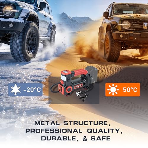 IRONFIST Tire Inflator Compatible with MILWAUKEE M18 Battery, Portable Air Compressor with Warning Light & Start Protection for Cars, Motorcycle, Bicycles, Balls (BATTERY NOT INCLUDED)