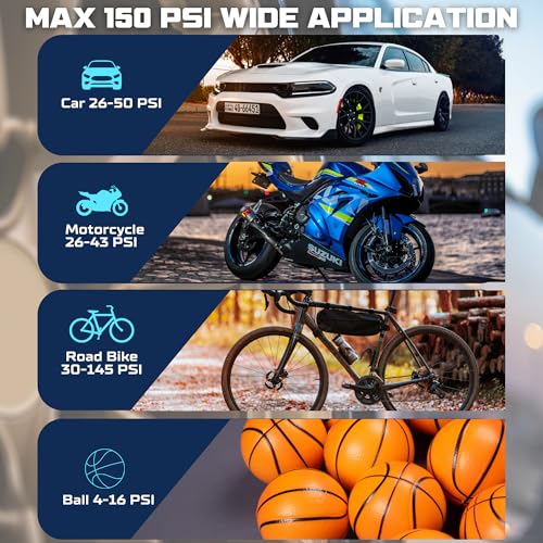 Regalosonline Portable USB Rechargeable Electric Inflator – Mini Digital Air Compressor with LCD Display for Car, Motorcycle, Bicycle & Balls Compact Pump 150 PSI y 2000 mAh for tires and inflatables