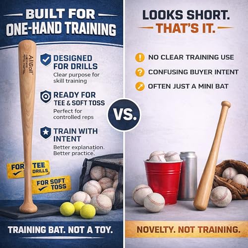 AliBall one Hand bat Trainer, 22" Solid Ash (No Splice) Training bat, Soft Toss & Tee Work, Build Hand Strength & Bat Control, Baseball Training bat, one Hand Training bat