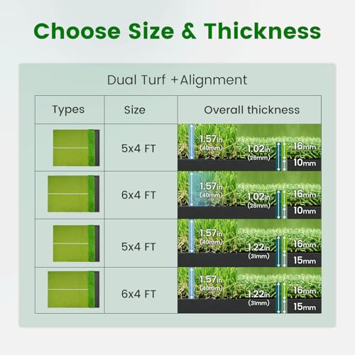 Dual Turf Golf Hitting Mat with Ball Tray, 5x4 & 6x4 ft, 26mm/31mm Thick, Alignment Aid, Golf Practice Mat Indoor & Outdoor, Driving & Chipping Pad Simulator Mat - style: Standard 5x4ft–26mm
