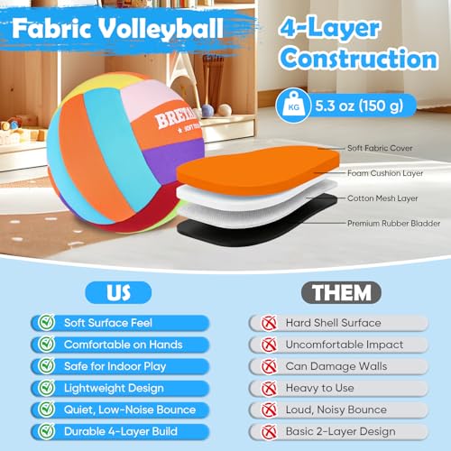 Soft Indoor Volleyball for Practice – Super Soft Foam Ball with Fabric Cover, Lightweight Training Volleyball for Indoor Home Play, Ideal for Boys & Girls, Youth, Beginners