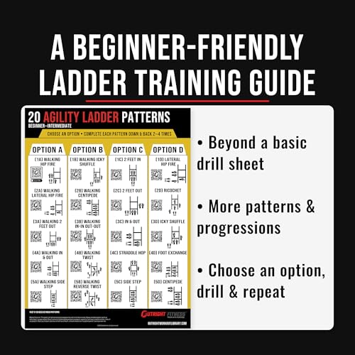 Guided Coaching Agility Ladder Drills Training System - Structured Speed & Footwork Charts with Built-in Progressions - style: Beginner–Intermediate (18x24)
