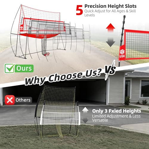 2-in-1 Volleyball Practice Net Station with Patented 5-Height (6'6'' to 8'), Heavy Duty Training System for Hitting Spiking Serving, Backyard Indoor Outdoor Trainer Equipment