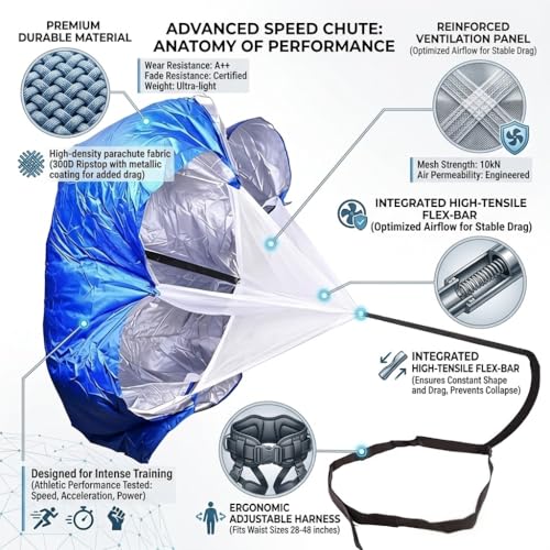Football Kick Trainer Parachute Resistance with Adjustable Waist Strap for Youth Field, Backyard, Speed and Power Drills