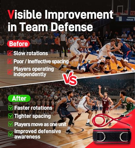 Zone Defense Resistance Band Kit with 1 Pc Widened Belt, 1 Pc 2-Meter Band & 1 Pc Carry Pouch for Basketball Training, Team Defense Drills, Agility and Speed Exercises for Coaches and Players