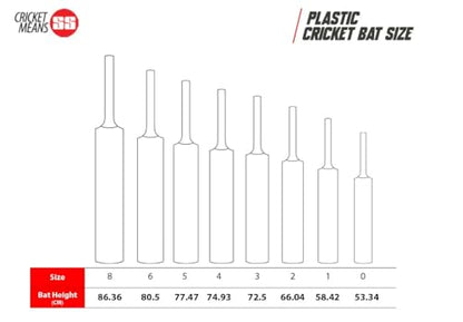 TABAKH SS Plastic Cricket Bat for Youth - size: 8