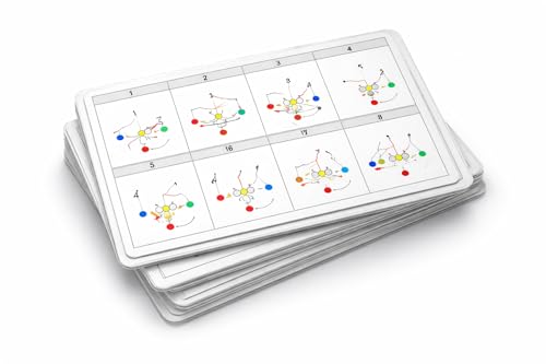 Flag Football Wristband Inserts 5v5, 6v6, 7v7 and 8v8 Offensive Play Cards, 32 Proven Plays for Situational Play Calling - style: 5v5