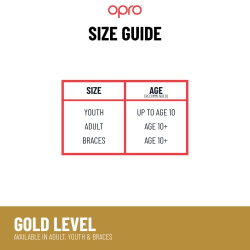 OPRO Gold Level Moldable Mouth Guard Premium Fit (Black/Gold) Adult & Kids Boxing Mouthguard for MMA & Impact Sports, Easy Self-Fit Mouth Guard for Sports, Football & Hockey - Includes Case