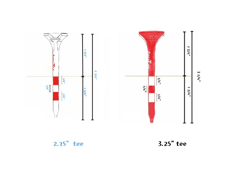 Reuseable & Unbreakable Plastic Golf Tee ‖ Reduced Friction. Perfect Strike ‖ USGA Approved & Patented in USA - color: White/Pack of 10, size: 3 1/4"