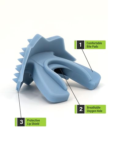 Loudmouth Football Mouth Guard - 3D SpikeSurge Football Mouthpiece with Strap, Fits Adult & Youth, Mouth Guard Football Accessories (Carolina Blue) - color: Carolina Blue