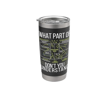 Pickleball Strategy Diagram Funny Sports Stainless Steel Insulated Tumbler