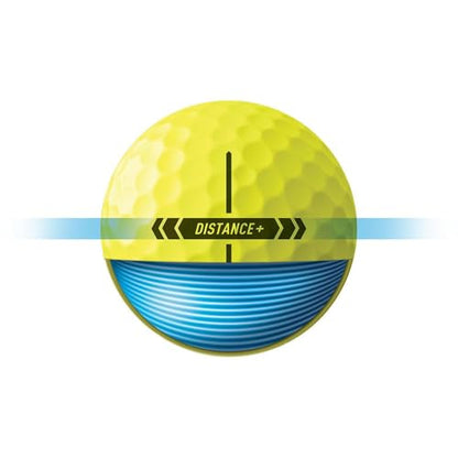 TaylorMade Golf Distance+ Golf Balls - color: Yellow, style: 2025