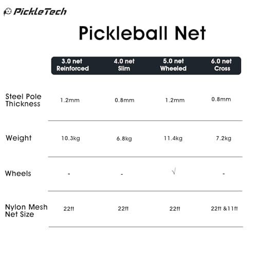 PICKLETECH 4.0 Slim Version Portable Pickleball Nets Outdoor Game 22 FT Pickleball Net-USAPA Regulation Size-Pickle Ball Net System with Carrying Bag for Driveway
