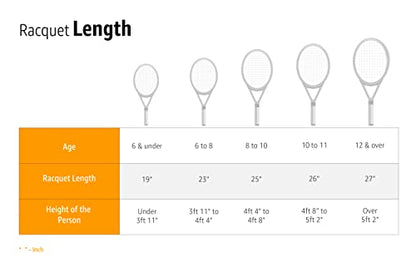 Vector X VXT-520 Strung Tennis Racquet/Rackets (25-inch, 3/4 Cover)