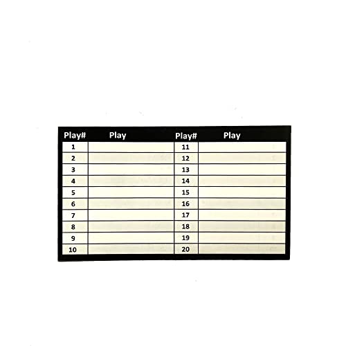Play Wristband Inserts Play Cards Sheets - size: Adult Size