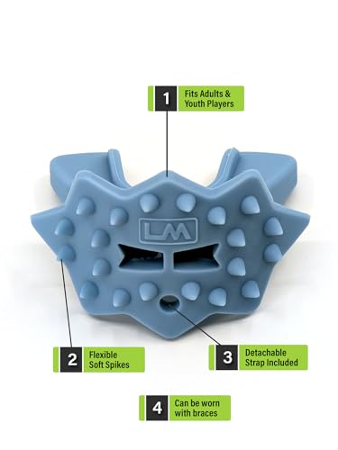Loudmouth Football Mouth Guard - 3D SpikeSurge Football Mouthpiece with Strap, Fits Adult & Youth, Mouth Guard Football Accessories (Carolina Blue) - color: Carolina Blue