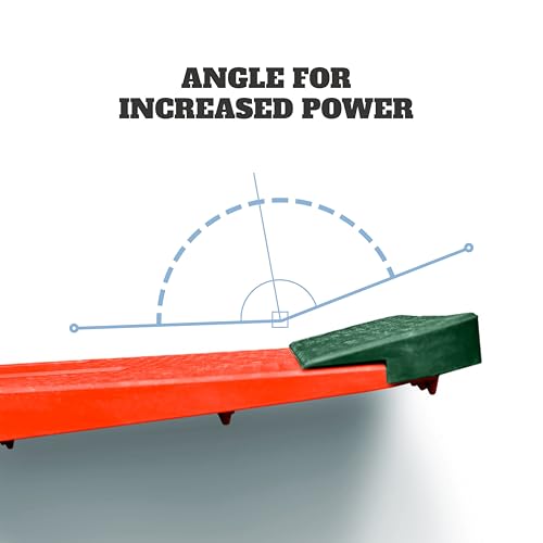 WhyGolf Golf Training Aid Bundle – Includes the Putting Thing for Stroke Accuracy & Swing Trainer Pressure Plate for Improved Weight Shift, Balance, Power, and Swing Control for All Skill Levels