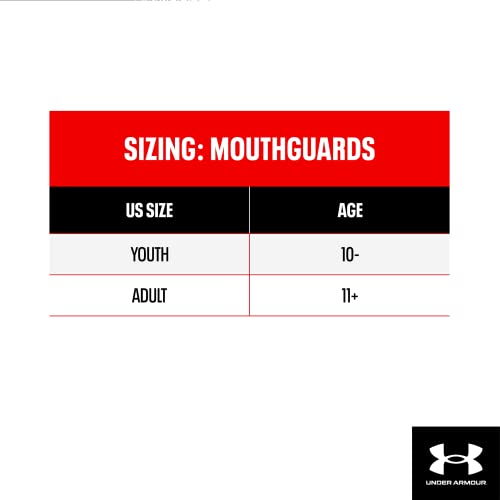 Under Armour Sports Mouth Guard, Custom Fit, Includes Detachable Helmet Strap - color: Black, size: Adult