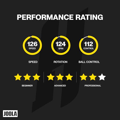 JOOLA Infinity Carbon Professional Ping Pong Paddles - Ergonomic Comfort Grip - ITTF Approved Rubbers - Professional Ping Pong Paddle for Advanced Control & Speed - Table Tennis Racket - color: Hugo Calderano Exclusive