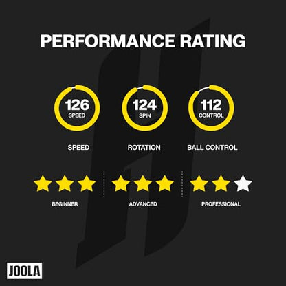 JOOLA Infinity Carbon Professional Ping Pong Paddles - Ergonomic Comfort Grip - ITTF Approved Rubbers - Professional Ping Pong Paddle for Advanced Control & Speed - Table Tennis Racket - color: Hugo Calderano Exclusive