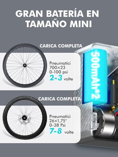 GPUTEK Mini Bike Tire Air Pump: Fast Inflate Portable Small Bicycle Electric Pump for Presta and Schrader Valves, 120 Psi High Pressure Pump with Digital Gauge for Road Bike, Mountain Bike, E-Bike