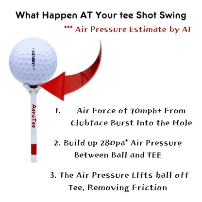 Reuseable & Unbreakable Plastic Golf Tee ‖ Reduced Friction. Perfect Strike ‖ USGA Approved & Patented in USA - color: Red/Pack of 10, size: 3 1/4"