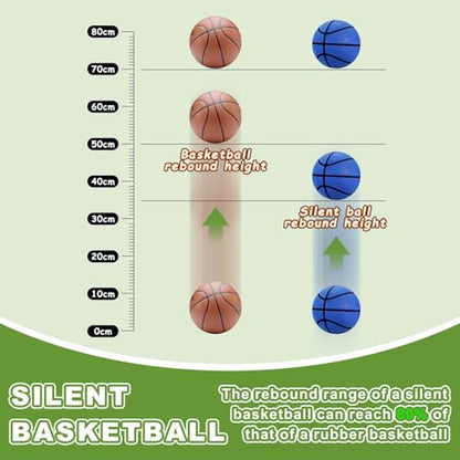 Silent Basketball, Quiet Basketball High Density Foam No Noise Sculpted Groove Bouncing Ball with Net Bag - color: Blue, size: 7.1 Inch