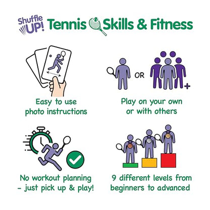 Shuffle Up Tennis Card Games - 70+ Fun & Active Skills Cards for Kids, Fitness Card Develop Fundamentals, Stamina & Strength, Easy to Play for Kids | Multiple Skill Level Cards Include 2 Dices