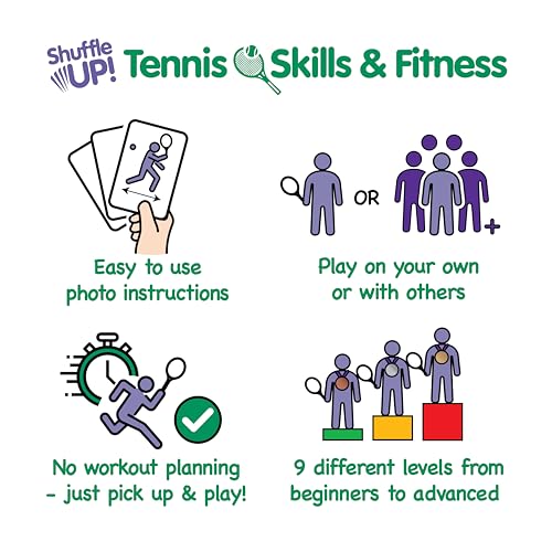 Shuffle Up Tennis Card Games - 70+ Fun & Active Skills Cards for Kids, Fitness Card Develop Fundamentals, Stamina & Strength, Easy to Play for Kids | Multiple Skill Level Cards Include 2 Dices - style: Tennis Card Games
